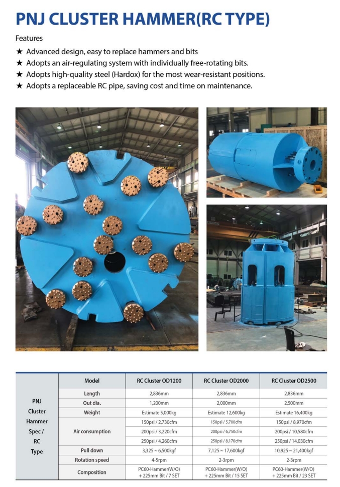 cluster hammer_2.jpg